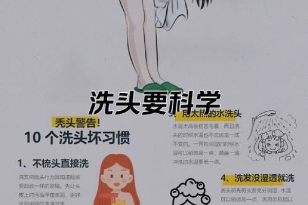 初一是否可以洗头发？-新乐天