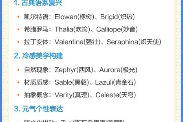 常用英文名的文化与选择指南-新乐天