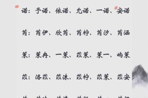 草字头的名字之美-新乐天