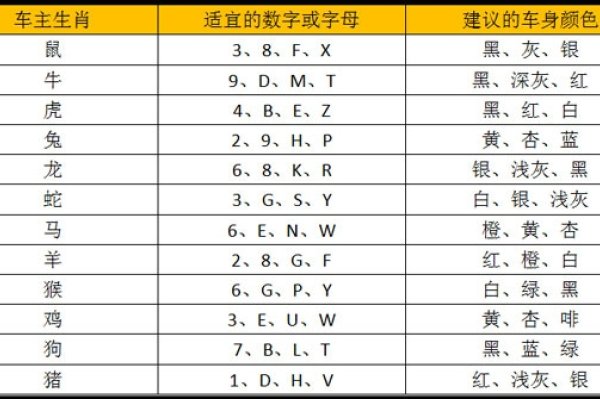 电话号码吉凶查询，解读数字背后的秘密-新乐天