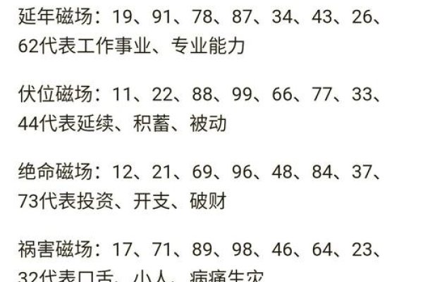 电话号码吉凶测试，数字背后的文化意义-新乐天