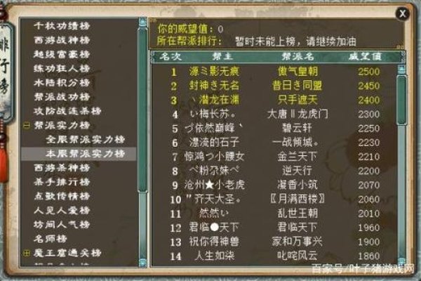 大话西游帮派名字,荣耀之影-新乐天