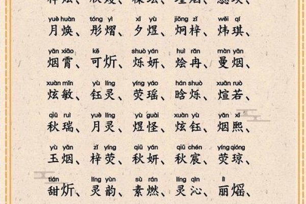 带火字旁的女孩名字—探寻古典之美的独特韵味-新乐天