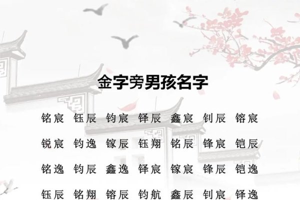 带金字旁的男孩名字推荐-新乐天