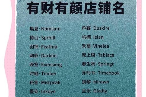 店名测吉凶，解锁商业成功的秘密-新乐天