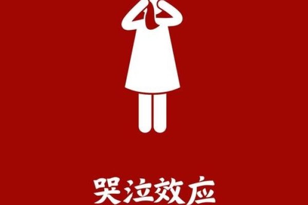 大年初一哭泣不预示全年运势，乐观心态更重要-新乐天