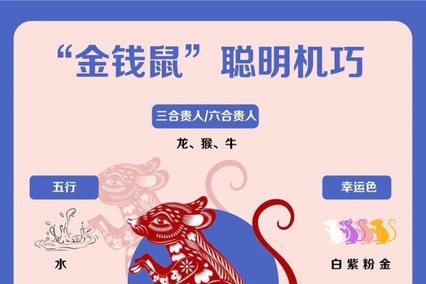 点石成金猜生肖，解锁神秘生肖密码-新乐天