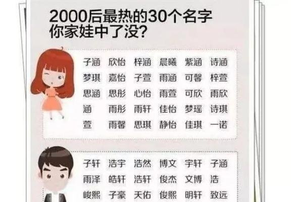 独特好听的二字名字-新乐天