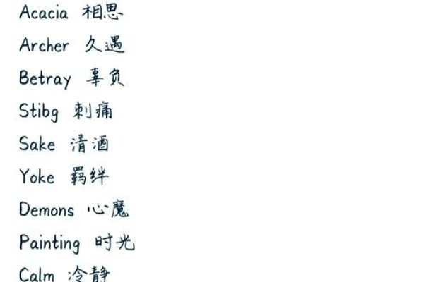 独特少见的女生英文名-新乐天