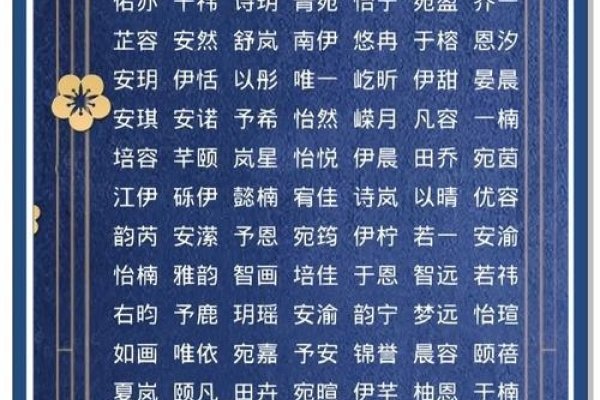 带土字旁的女孩名字，探寻美丽背后的寓意与文化-新乐天