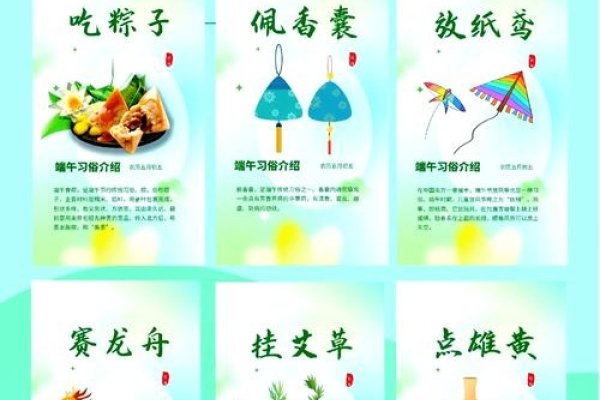 端午节发红包的适宜度与策略-新乐天