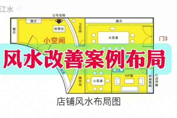 店铺风水学，构建舒适人居环境的艺术指南-新乐天