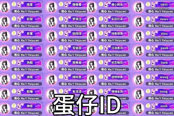 蛋仔派对可爱昵称大全-新乐天