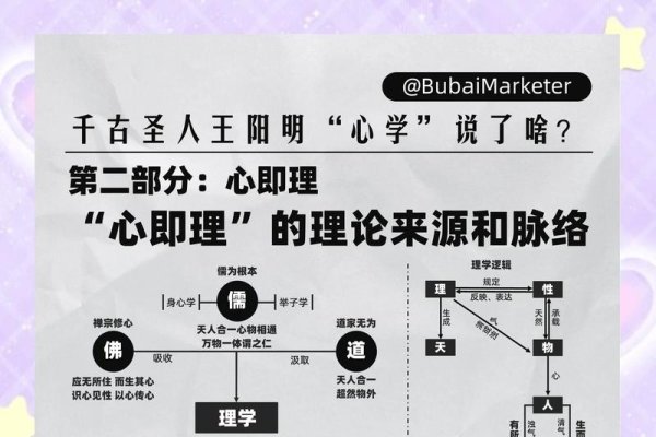 电脑算命准吗？需理性看待，结合科学与心理学的深度剖析-新乐天