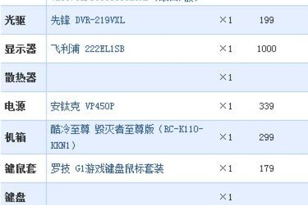 电脑算名字，数字时代的姓名学新探索-新乐天