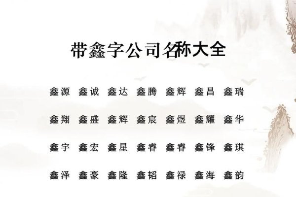 带鑫字公司名字大全集，探索与启示-新乐天