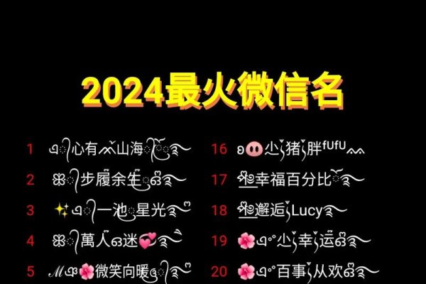 打造独一无二，最个性的网名如何塑造你的网络身份-新乐天