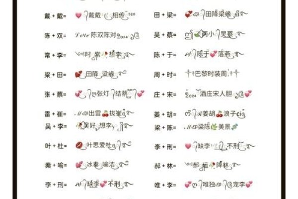 打造QQ专属好名字，开启魅力无限设计之旅-新乐天