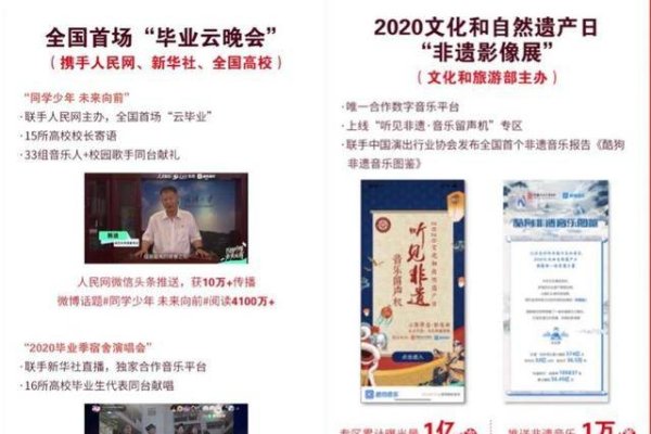 打造有品质网络名字的指南-新乐天