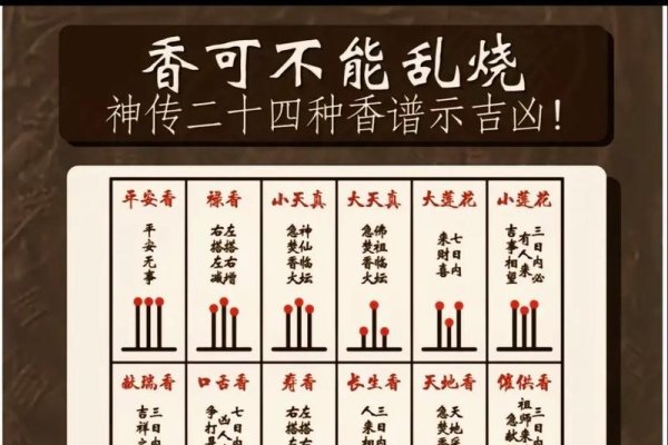 二十四香谱图解大全-新乐天