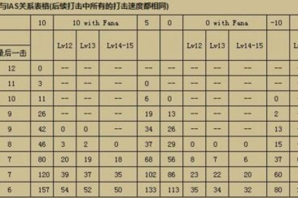 二十四小时眼跳对照表及其应用-新乐天