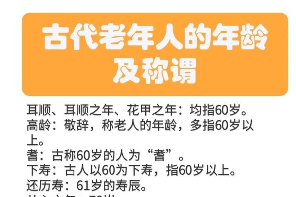 耳顺之年的含义与年龄解析-新乐天