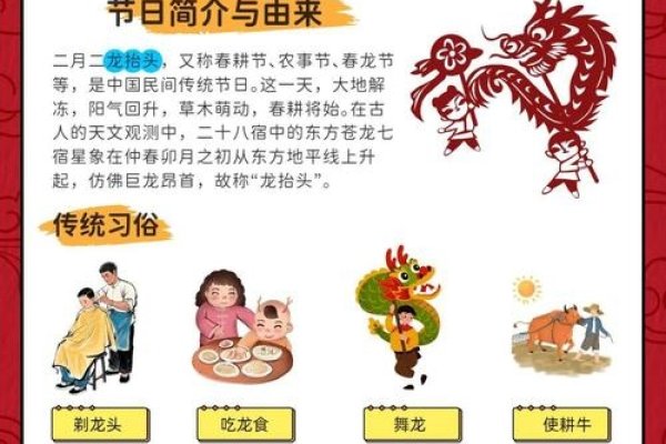 二月初二龙抬头—古老传统的神秘寓意-新乐天