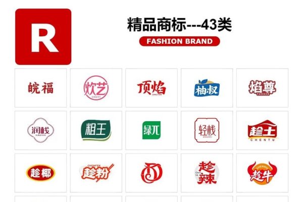 二字商标名称大全，创意与独特性的完美结合-新乐天