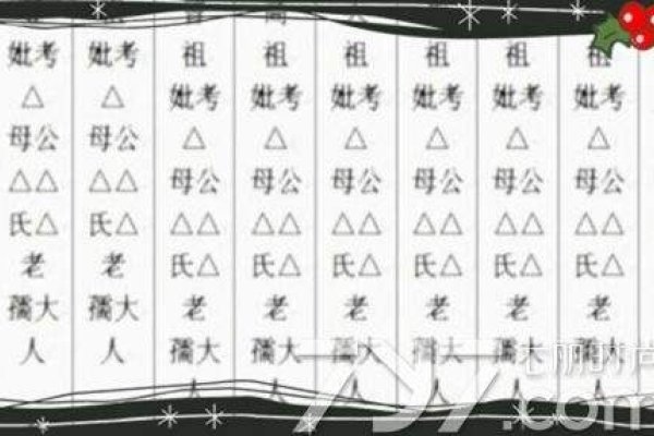 封包写法大全，图解教程-新乐天