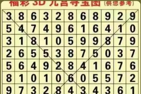 福彩天罡八卦图，古老智慧与现代幸运的奇妙融合-新乐天