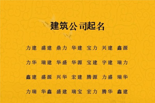 房地产公司起名，创意、寓意与市场策略的完美融合-新乐天