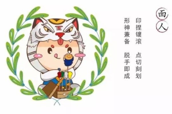 风调雨顺与生肖的奇妙关联-新乐天