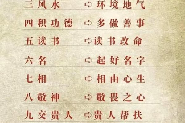 风水起名网，打造吉祥人生的第一步-新乐天