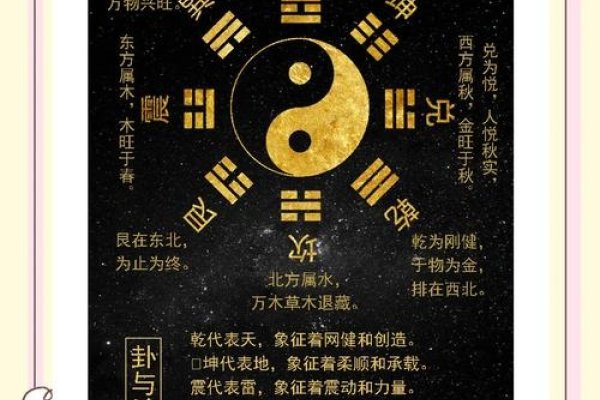 风水学入门，探索易经与风水指南的奥秘-新乐天