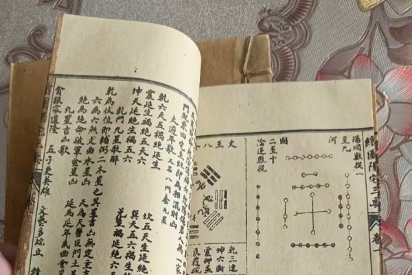 风水学入门必读，传承中华智慧-新乐天