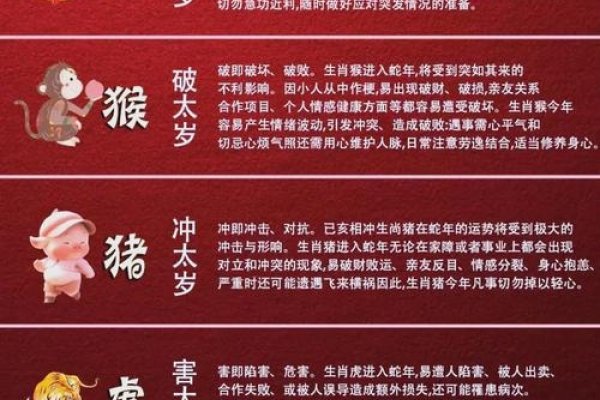 犯太岁，传统文化中的生肖与运势冲突解析及化解方法-新乐天