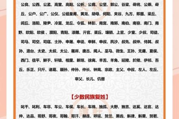 复姓名字大全，探寻中华文化的独特魅力-新乐天