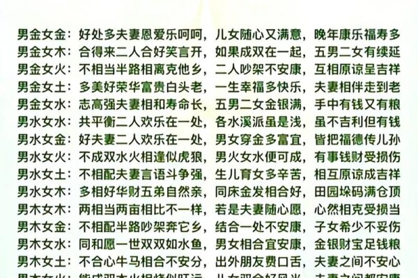 夫妻相克，绝配易坠爱-新乐天