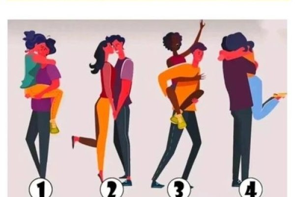 夫妻相测试，揭秘夫妻间的甜蜜与差异-新乐天