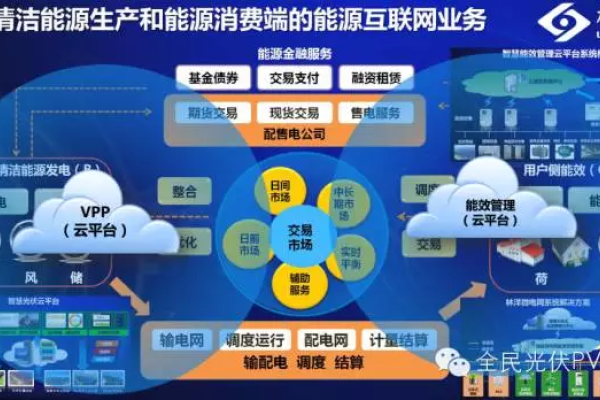 方舟周易预测网，探索未来之光的智慧平台-新乐天