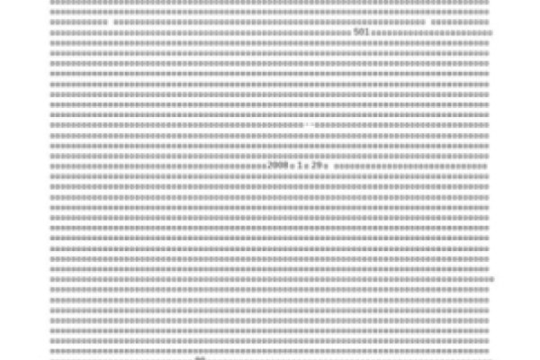 风语轻吟博客名推荐，心语轻扬创意博主名字，一笔画情梦幻博客名-新乐天