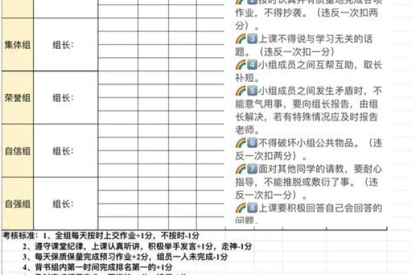 分组大全2013最新版，探索高效分组管理的奥秘-新乐天