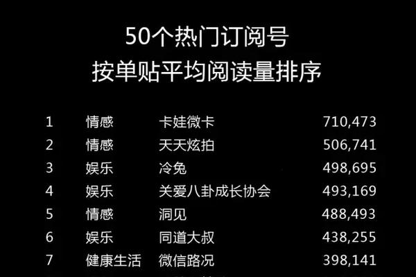 非主流群名，个性与归属的独特表达-新乐天