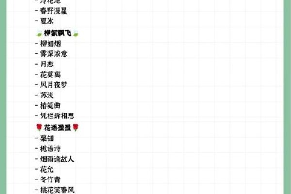 非主流网名推荐，，莼白sè婉儿（田园诗意风），如緔芭晓气婆（文艺清新风），心不设防（坚韧不屈性格象征）-新乐天