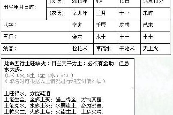 高端大气的家庭群名,如何选择与命名-新乐天