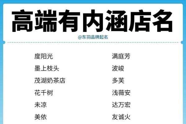 高端大气装修公司的命名之道,免费取名建议-新乐天