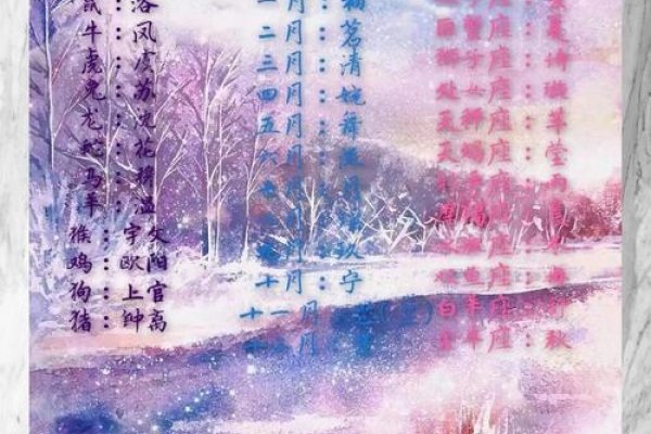 古代名字测试，穿越时空的文化探索-新乐天