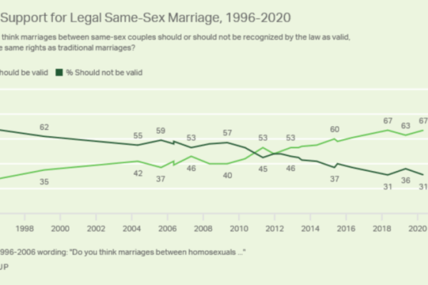 广东同志聊天室，一个温暖而包容的数字港湾-新乐天