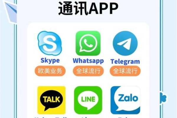 国际聊天网站,拓展人脉、实现跨文化沟通的智慧平台-新乐天