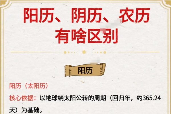 公历是阳历还是阴历？解析历法的本质与差异-新乐天